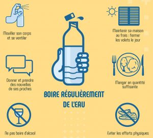 Les bons réflexes à adopter en cas de canicule et de fortes chaleurs.