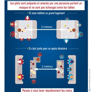 Coronavirus : le bon plan de table pendant les fêtes